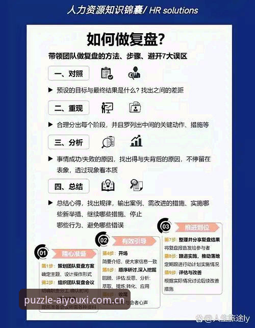 法网决赛战术复盘与观赛体验优化操作教程